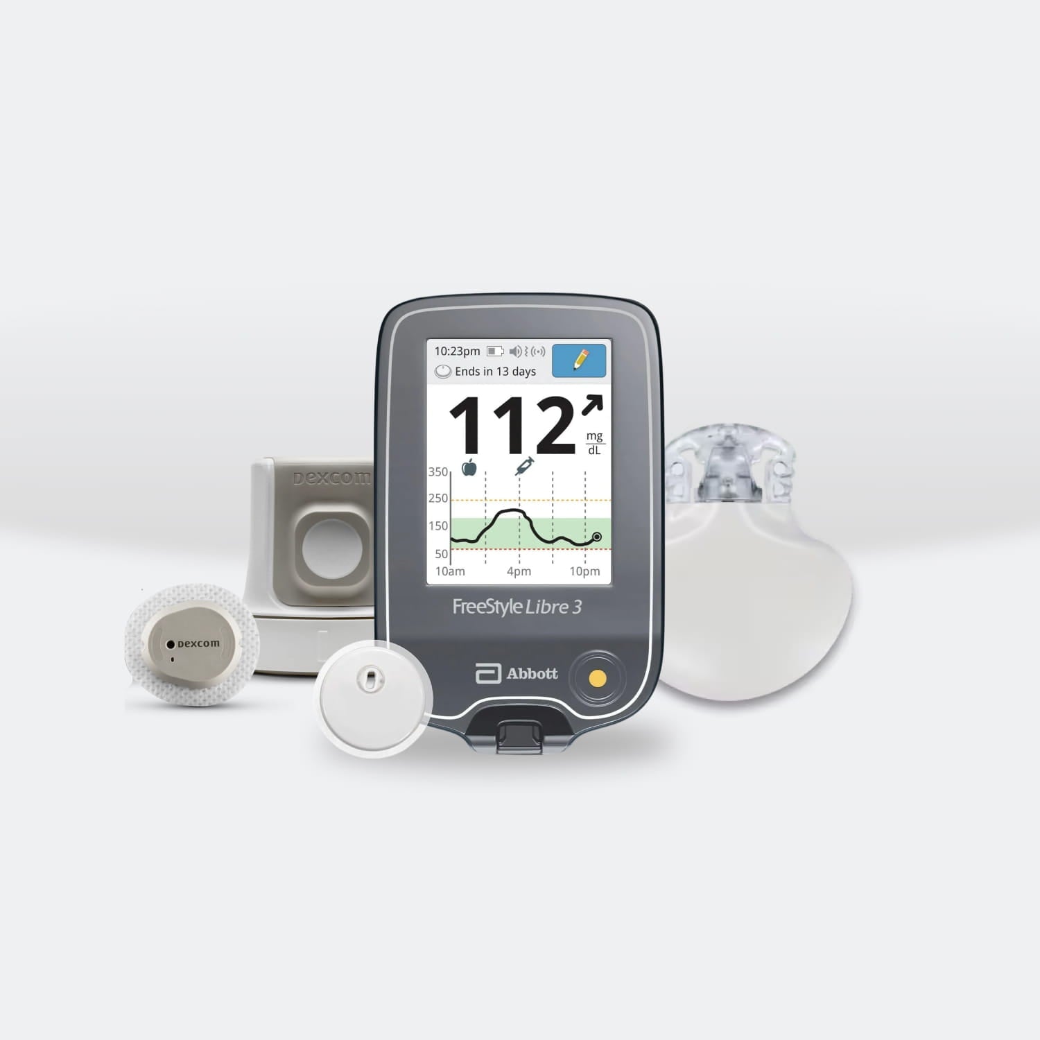 AdaptHealth Diabetes